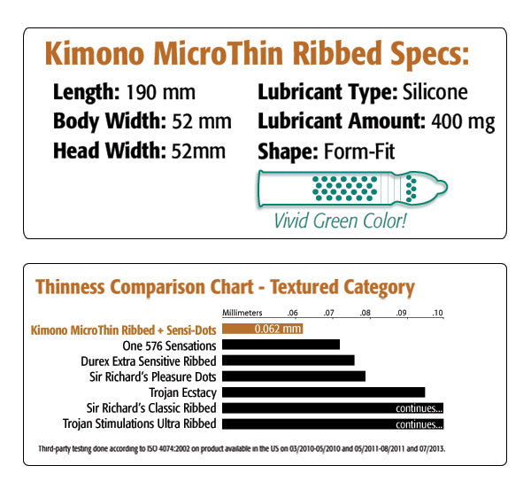 Kimono Micro Thin Ribbed Sensidots - Boutique Toi Et Moi