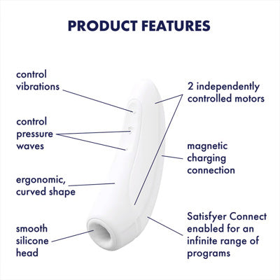 Satisfyer curvy white